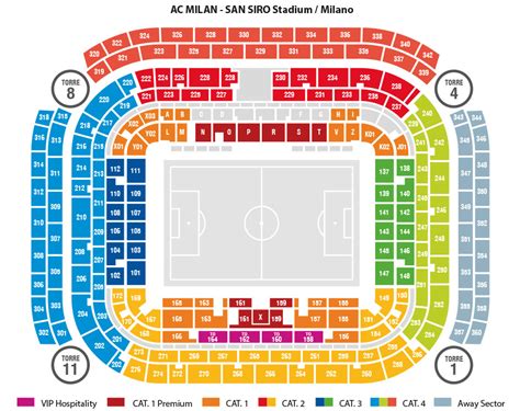 ac milan vs udinese tickets